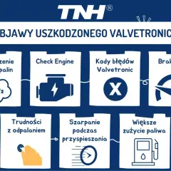 Objawy uszkodzonego Valvetronic: zwiększone spaliny, Check Engine, błędy, brak mocy, trudności z odpalaniem, szarpanie, większe zużycie paliwa.
