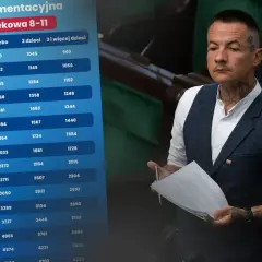 Mężczyzna z tatuażami prezentuje tabelę alimentacyjną dla grupy wiekowej 8-11 lat, gdzie widnieje rmi rejestracja.