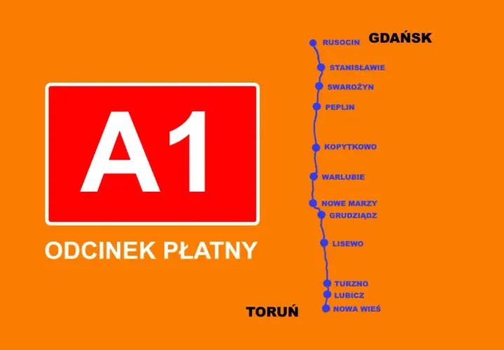 Autostrada A1 opłaty: odcinek od Torunia do Gdańska z zaznaczonymi miejscowościami.