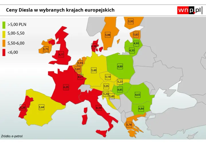 Mapa Europy z zaznaczonymi cenami diesla. Najwyższe ceny paliwa w Europie, powyżej 6 zł, widać w krajach skandynawskich i na południu.