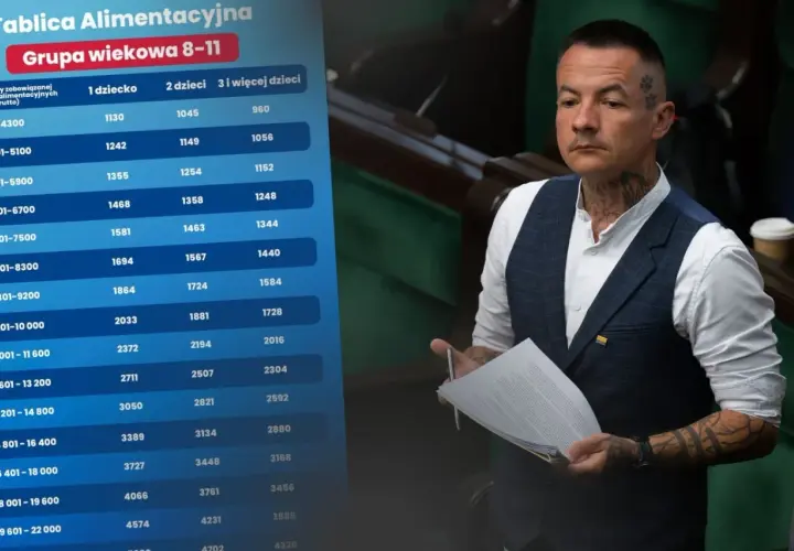 Mężczyzna z tatuażami prezentuje tabelę alimentacyjną dla grupy wiekowej 8-11 lat, gdzie widnieje rmi rejestracja.