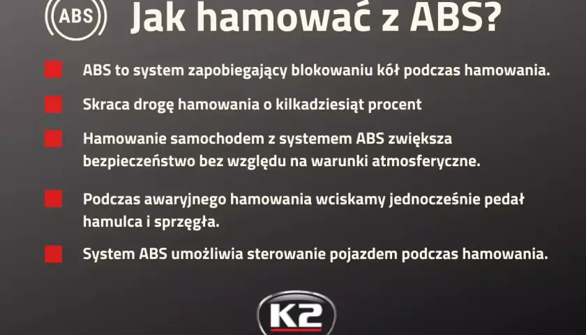 Co to ABS? System zapobiega blokowaniu kół, skraca drogę hamowania i zwiększa bezpieczeństwo. Hamuj z głową!