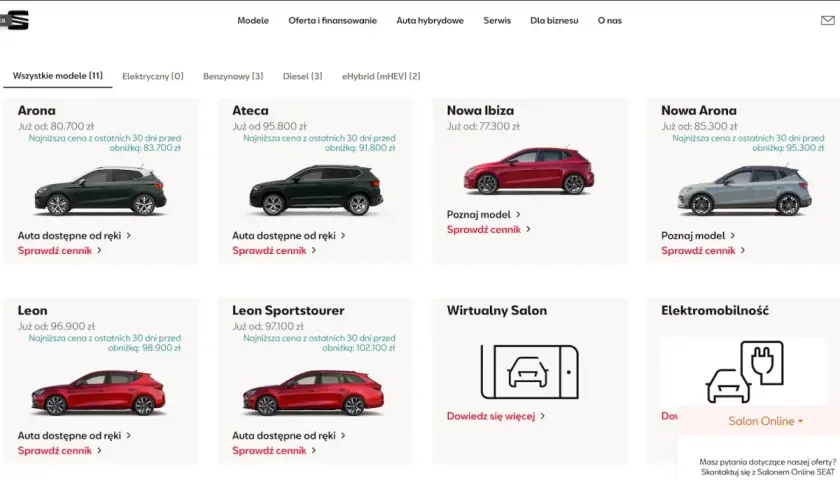 Sześć modeli samochodów marki SEAT: Arona, Ateca, Nowa Ibiza, Nowa Arona, Leon, Leon Sportstourer.