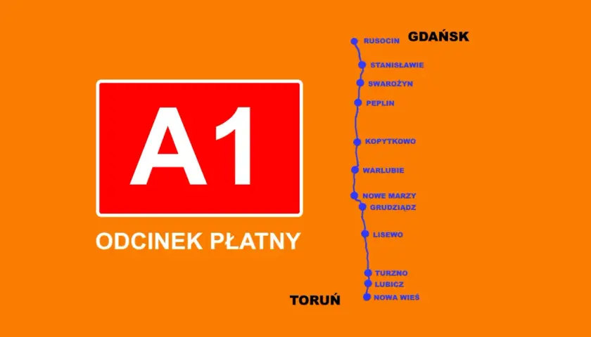 Autostrada A1 opłaty: odcinek od Torunia do Gdańska z zaznaczonymi miejscowościami.