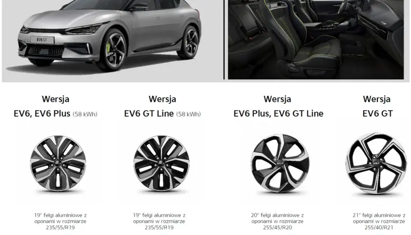 Srebrne Kia EV6 z zielonymi akcentami, wnętrze z sportowymi fotelami. Różne wersje i felgi aluminiowe dla Kia EV6.
