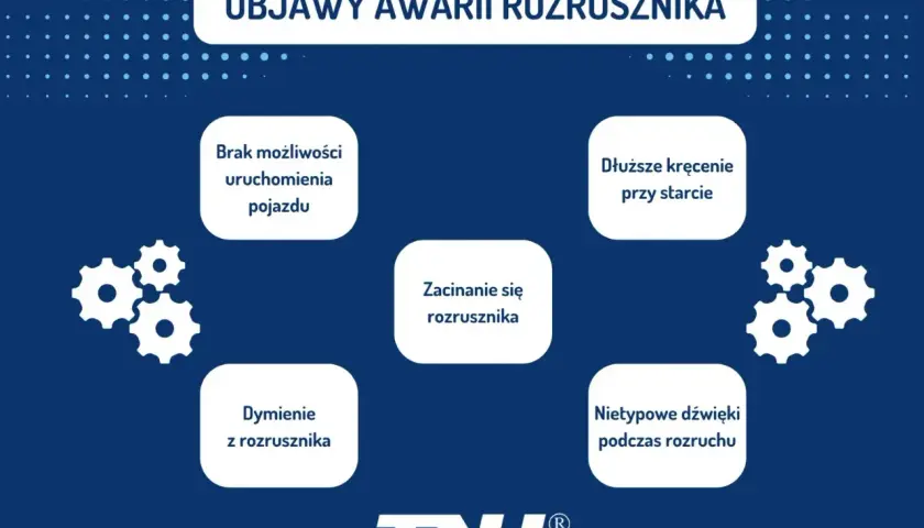 Objawy awarii rozrusznika w aucie: brak uruchomienia, dłuższe kręcenie, dymienie, zacinanie się lub nietypowe dźwięki.