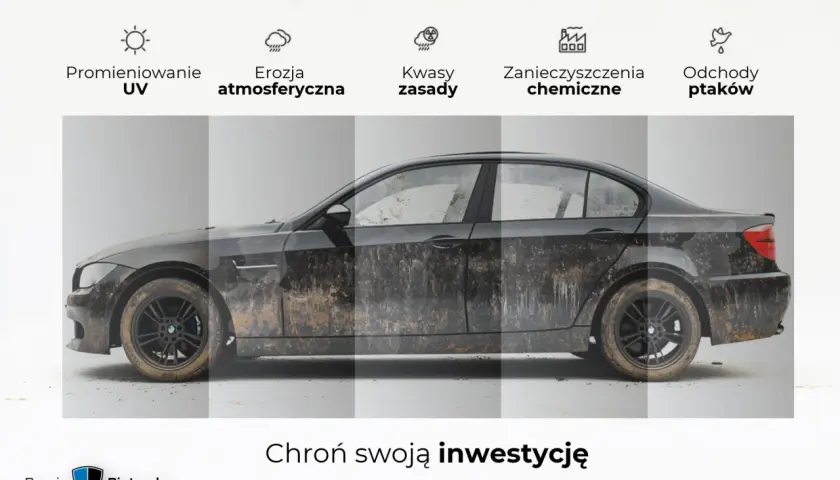 Zabezpiecz auto przed UV, erozją, kwasami, zanieczyszczeniami i ptasimi odchodami. Ceramika na auto koszt to inwestycja w ochronę.