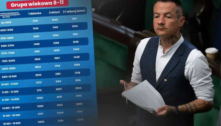 Mężczyzna z tatuażami prezentuje tabelę alimentacyjną dla grupy wiekowej 8-11 lat, gdzie widnieje rmi rejestracja.