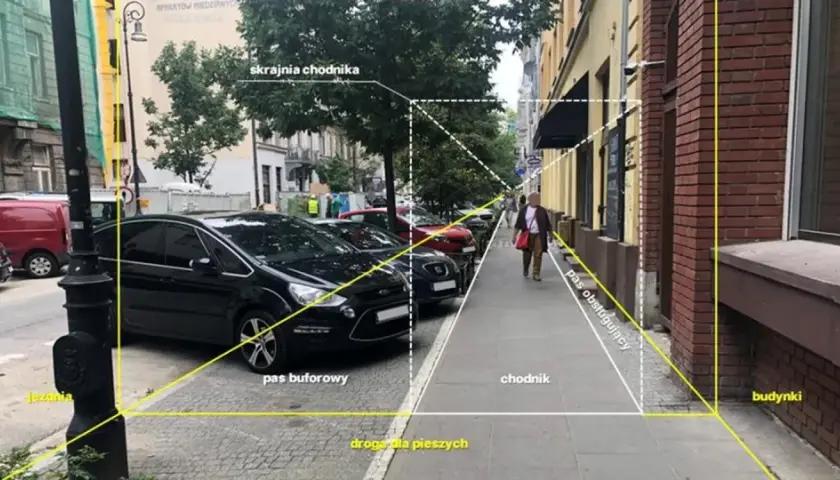 Czy można palić idąc chodnikiem? Sprawdź, co mówią przepisy!