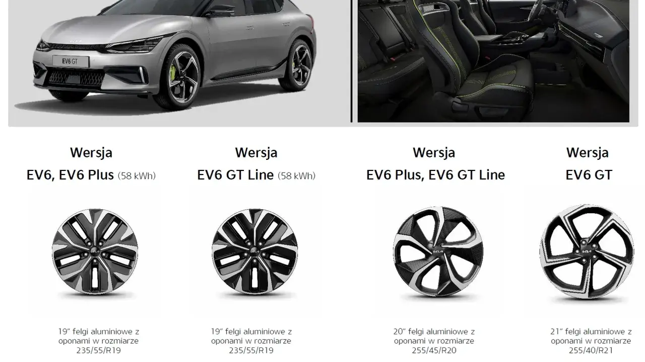 Srebrne Kia EV6 z zielonymi akcentami, wnętrze z sportowymi fotelami. Różne wersje i felgi aluminiowe dla Kia EV6.