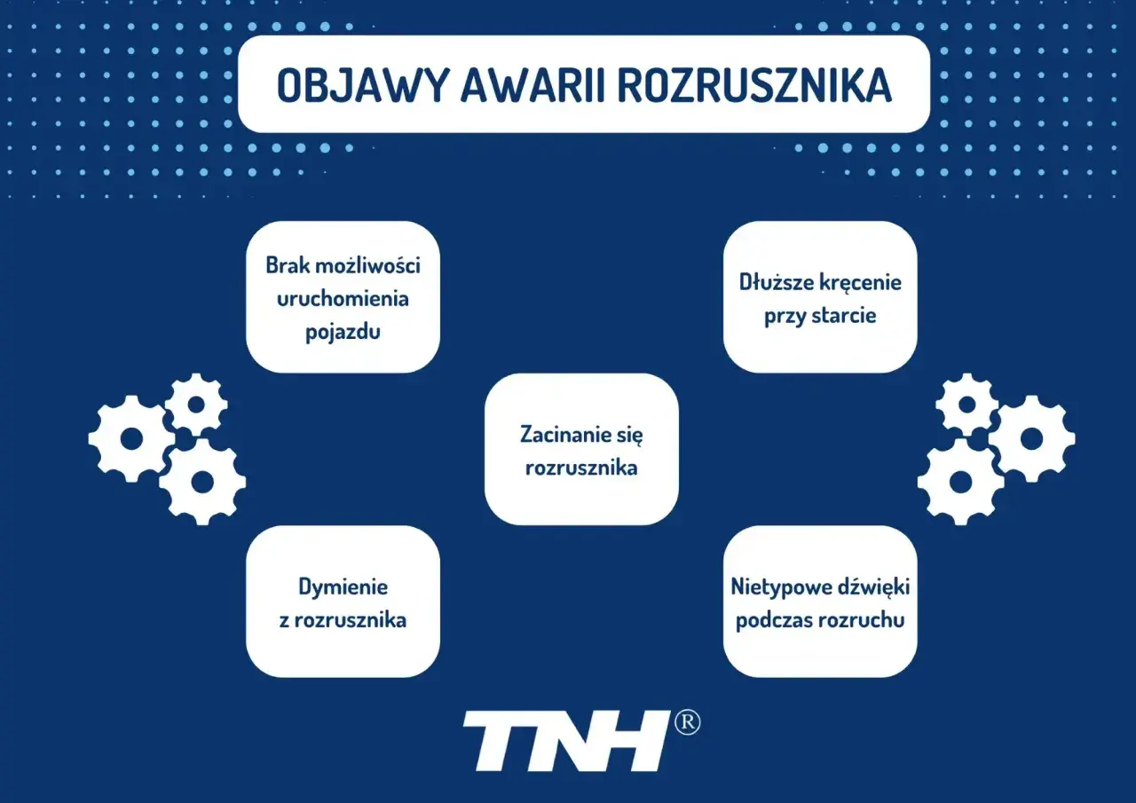 Objawy awarii rozrusznika w aucie: brak uruchomienia, dłuższe kręcenie, dymienie, zacinanie się lub nietypowe dźwięki.