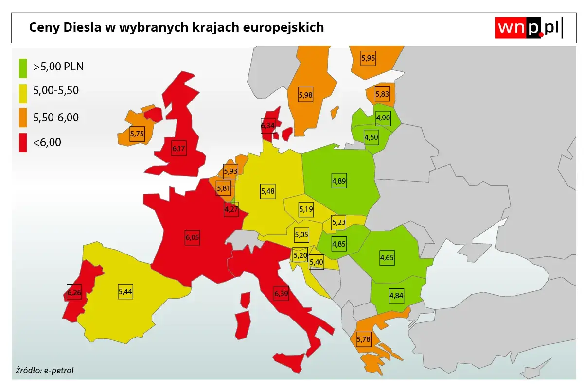Mapa Europy z zaznaczonymi cenami diesla. Najwyższe ceny paliwa w Europie, powyżej 6 zł, widać w krajach skandynawskich i na południu.