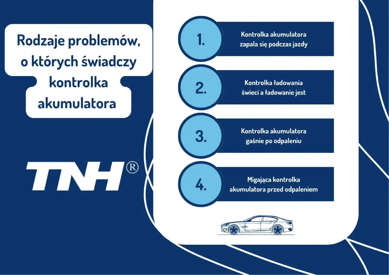 Rodzaje problemów, o których świadczy kontrolka akumulatora: zapala się podczas jazdy, świeci, gaśnie po odpaleniu, miga przed odpaleniem.
