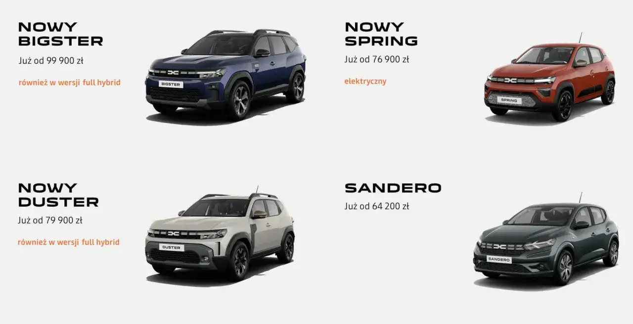 Nowy Dacia Bigster, z imponującymi wymiarami, dostępny od 99 900 zł, również w wersji full hybrid. Obok Dacia Spring i Duster.